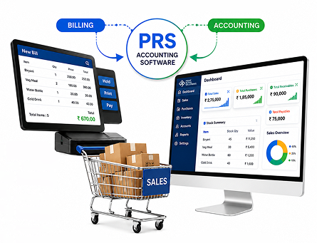 POS ERP integration illustration